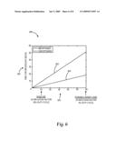 Global Positioning System Accuracy Enhancement diagram and image