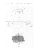 Antenna diagram and image