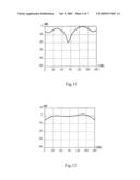 Antenna diagram and image