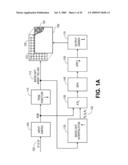 High Dynamic Contrast Display System Having Multiple Segmented Backlight diagram and image