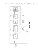 High Dynamic Contrast Display System Having Multiple Segmented Backlight diagram and image