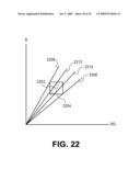 High Dynamic Contrast Display System Having Multiple Segmented Backlight diagram and image