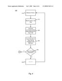 APPARATUS AND METHODS FOR A TOUCH USER INTERFACE USING AN IMAGE SENSOR diagram and image