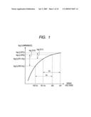 IMAGE DISPLAY APPARATUS diagram and image