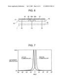 ILLUMINATOR FOR EMITTING AT LEAST TWO LIGHTS HAVING DIRECTIVITY AND DISPLAY APPARATUS USING SAME diagram and image