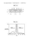 ILLUMINATOR FOR EMITTING AT LEAST TWO LIGHTS HAVING DIRECTIVITY AND DISPLAY APPARATUS USING SAME diagram and image