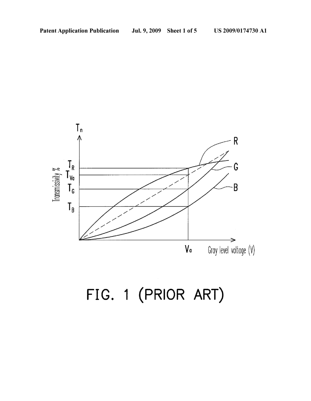 DATA DRIVING APPARATUS AND METHOD THEREOF - diagram, schematic, and image 02