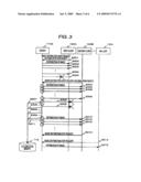 NETWORK CAMERA, NETWORK CAMERA SYSTEM AND MONITORING METHOD diagram and image