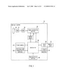 ELECTRONIC EQUIPMENT AND IMAGE PICKUP APPARATUS diagram and image