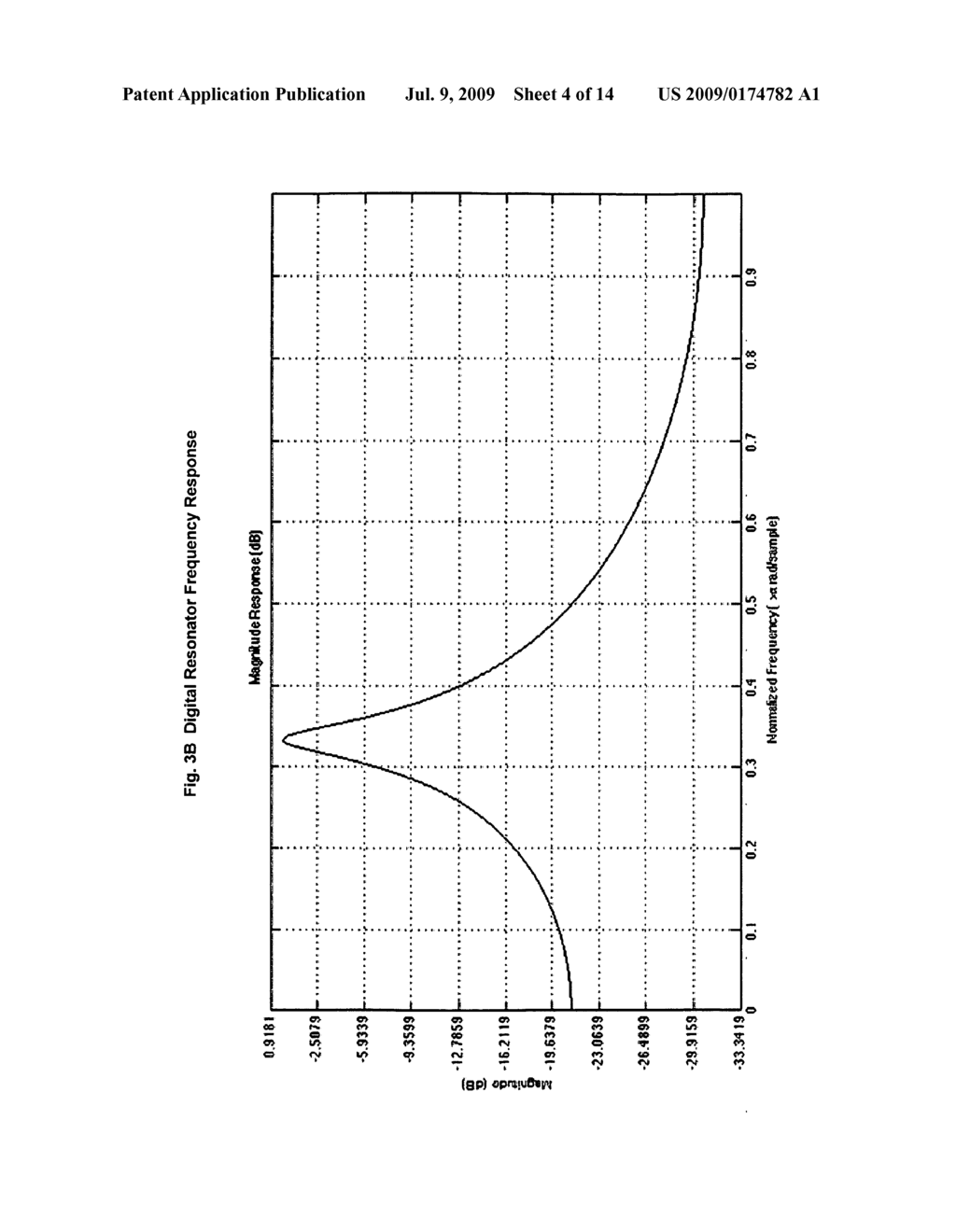 Method and Apparatus for Improving Photo Image Quality - diagram, schematic, and image 05