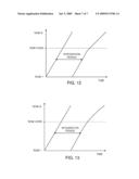 CAMERA HAVING DIGITAL GRAY FILTERING AND METHOD OF PROVIDING SAME diagram and image