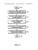 METHOD AND APPARATUS FOR MANAGING CAMERA SETTINGS diagram and image