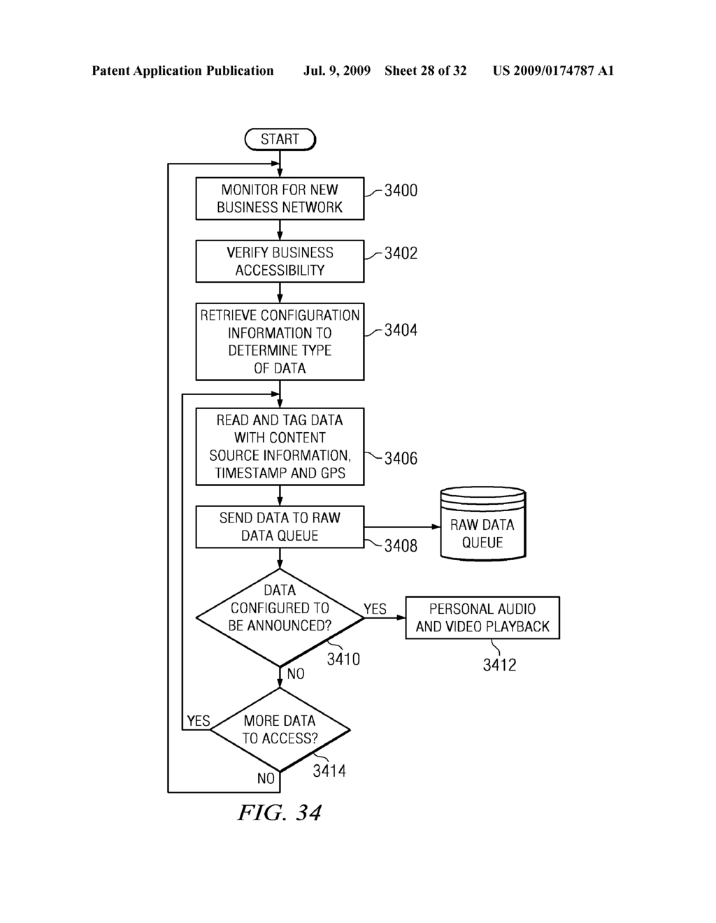 Digital Life Recorder Implementing Enhanced Facial Recognition Subsystem for Acquiring Face Glossary Data - diagram, schematic, and image 29