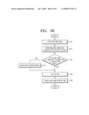 Digital photographing apparatus and method for controlling the same diagram and image