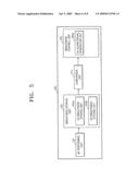 Digital photographing apparatus and method for controlling the same diagram and image