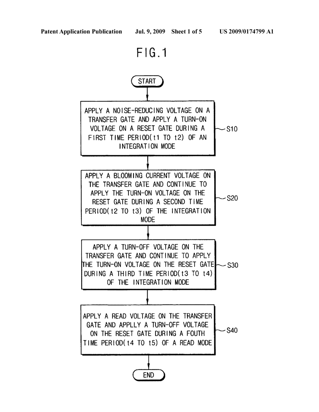 Method of driving an image sensor - diagram, schematic, and image 02