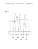 FOCUS DETECTION DEVICE, FOCUS DETECTION METHOD, AND IMAGE PICKUP APPARATUS diagram and image