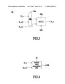 Image Processing Circuit and Method Thereof diagram and image