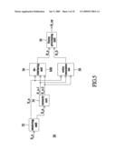 Image Processing Circuit and Method Thereof diagram and image