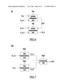 Image Processing Circuit and Method Thereof diagram and image