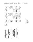 Image Processing Circuit and Method Thereof diagram and image