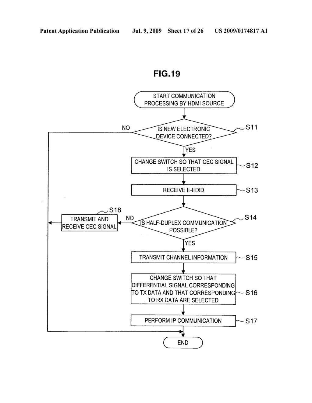 Display device, program information display method in display device, receiving device, and signal transmission method in receiving device - diagram, schematic, and image 18