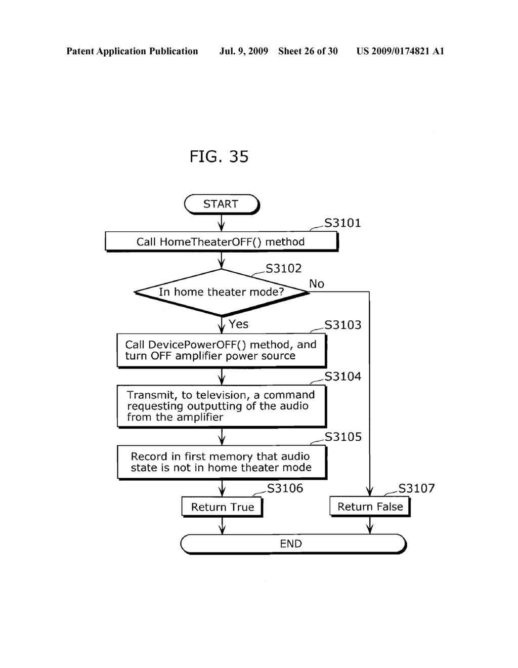 Device Linkage Apparatus and Device Linkage Method - diagram, schematic, and image 27