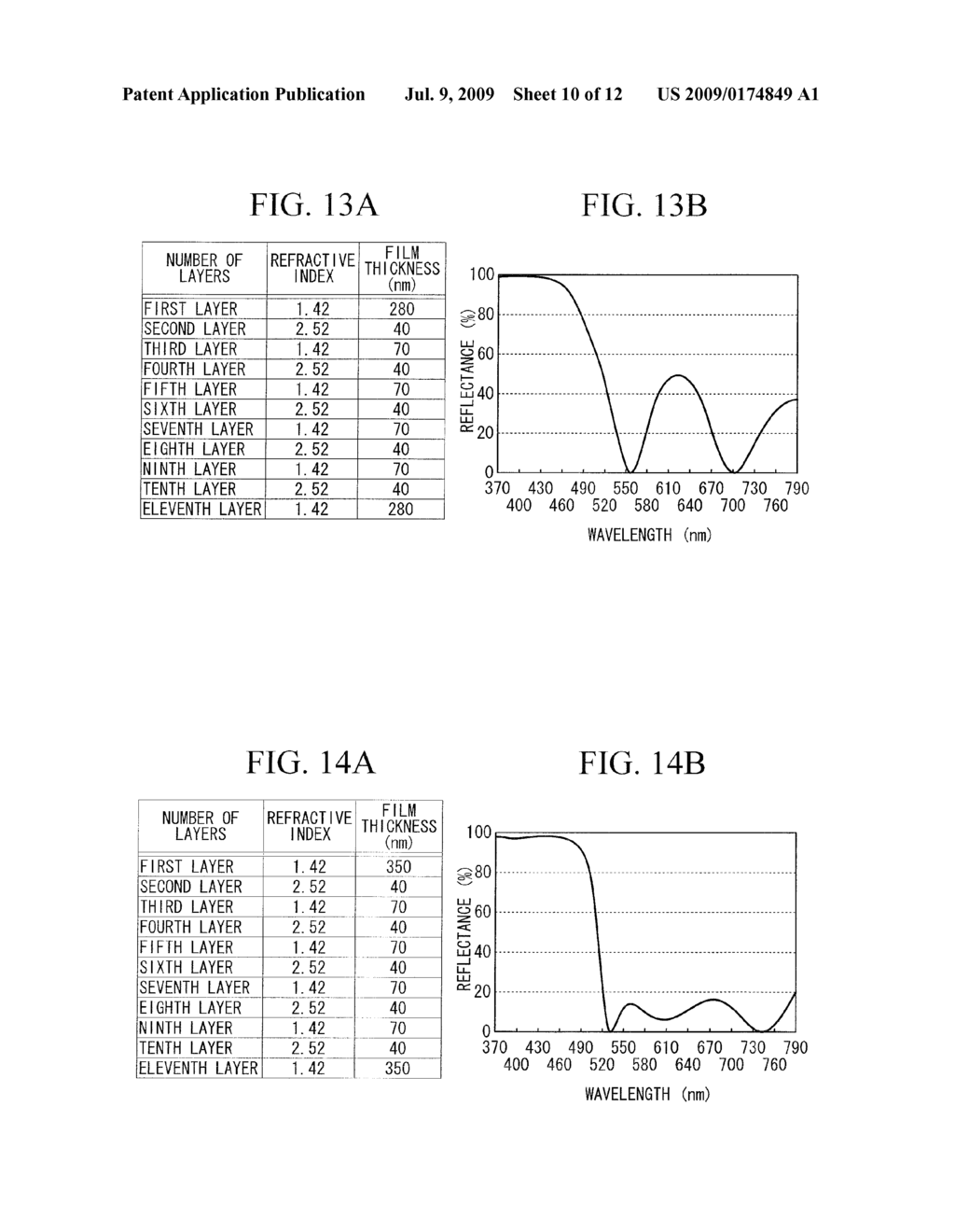 LIQUID CRYSTAL DISPLAY DEVICE, MANUFACTURING METHOD THEREOF, AND ELECTRONIC APPARATUS - diagram, schematic, and image 11