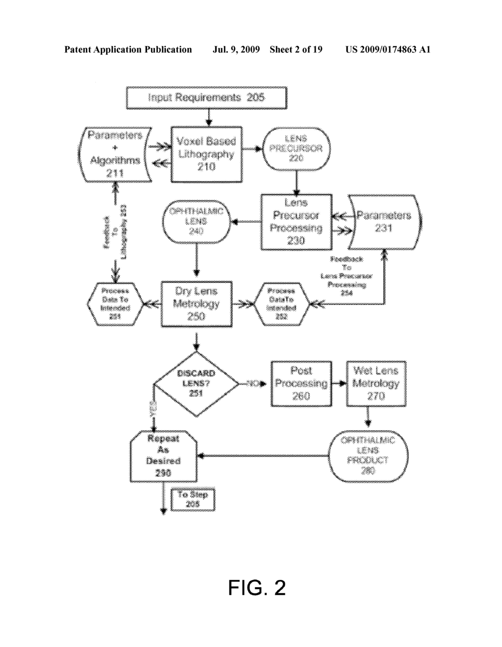 FREE FORM OPHTHALMIC LENS - diagram, schematic, and image 03