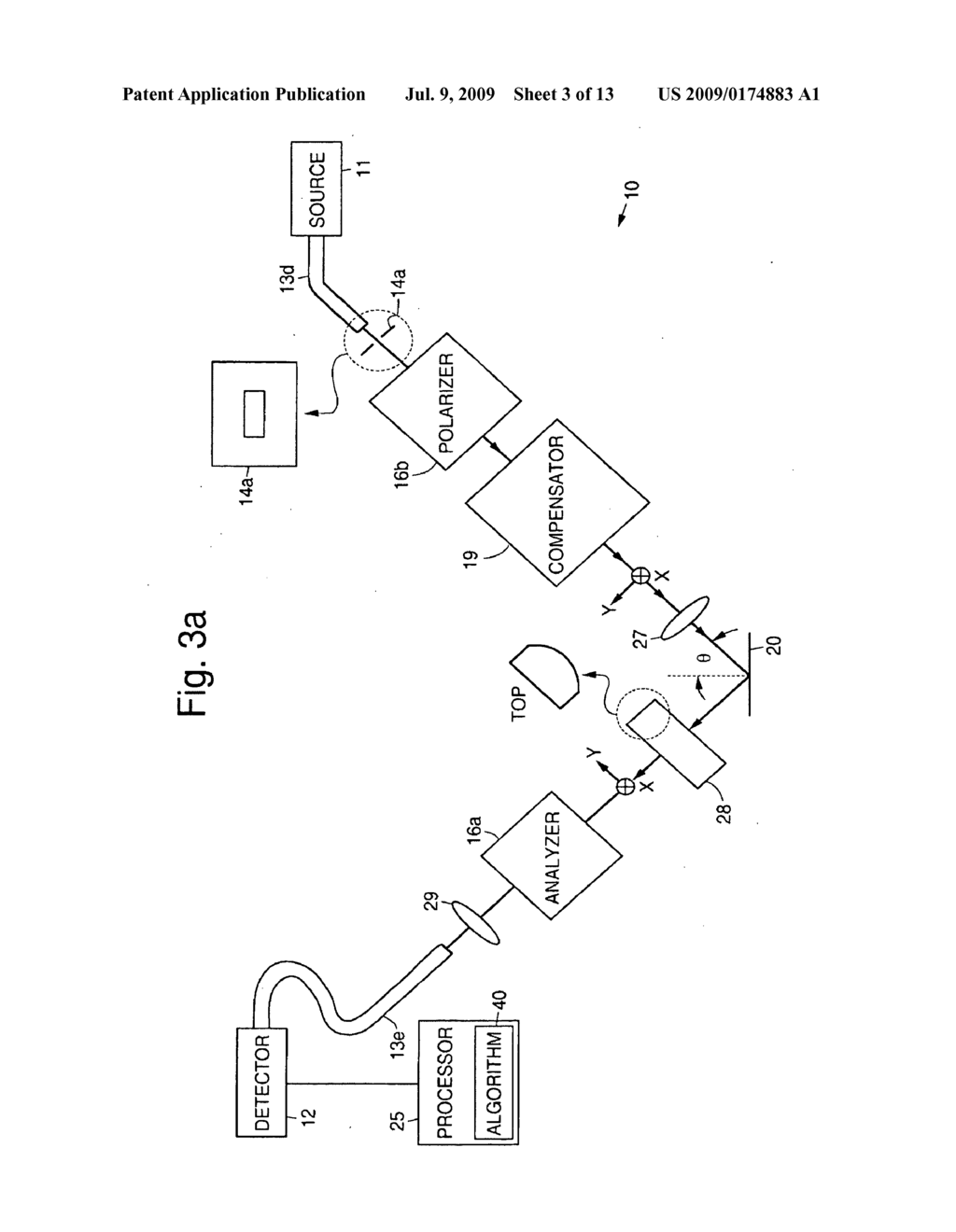 OPTICAL METROLOGY SYSTEMS AND METHODS - diagram, schematic, and image 04