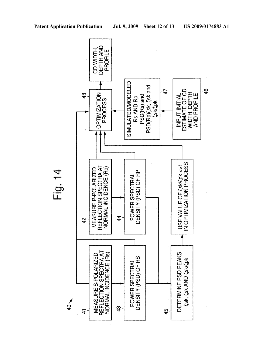 OPTICAL METROLOGY SYSTEMS AND METHODS - diagram, schematic, and image 13