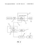 Method and Apparatus for Asynchronous Print Analysis diagram and image