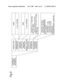 IMAGE FORMING DEVICE, IMAGE FORMING METHOD, AND IMAGE FORMING PROGRAM diagram and image