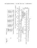 IMAGE FORMING DEVICE, IMAGE FORMING METHOD, AND IMAGE FORMING PROGRAM diagram and image