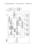 IMAGE FORMING DEVICE, IMAGE FORMING METHOD, AND IMAGE FORMING PROGRAM diagram and image