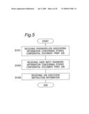 IMAGE FORMING DEVICE, IMAGE FORMING METHOD, AND IMAGE FORMING PROGRAM diagram and image