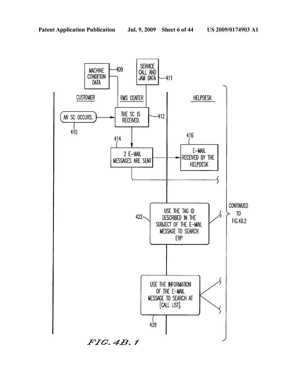 METHOD AND SYSTEM OF REMOTE MONITORING OF IMAGE FORMING APPARATUS - diagram, schematic, and image 07