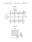 INFORMATION PROCESSING APPARATUS HAVING A CAPABILITY OF HALTING A PRINTING PROCESS FOR OFF-LINE PROCESSING, AND METHOD AND PROGRAM FOR CONTROLLING PRINTING PROCESS INCLUDING HALTING THE PRINTING PROCESS FOR OFF-LINE PROCESSING diagram and image