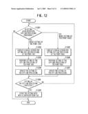 INFORMATION PROCESSING APPARATUS HAVING A CAPABILITY OF HALTING A PRINTING PROCESS FOR OFF-LINE PROCESSING, AND METHOD AND PROGRAM FOR CONTROLLING PRINTING PROCESS INCLUDING HALTING THE PRINTING PROCESS FOR OFF-LINE PROCESSING diagram and image