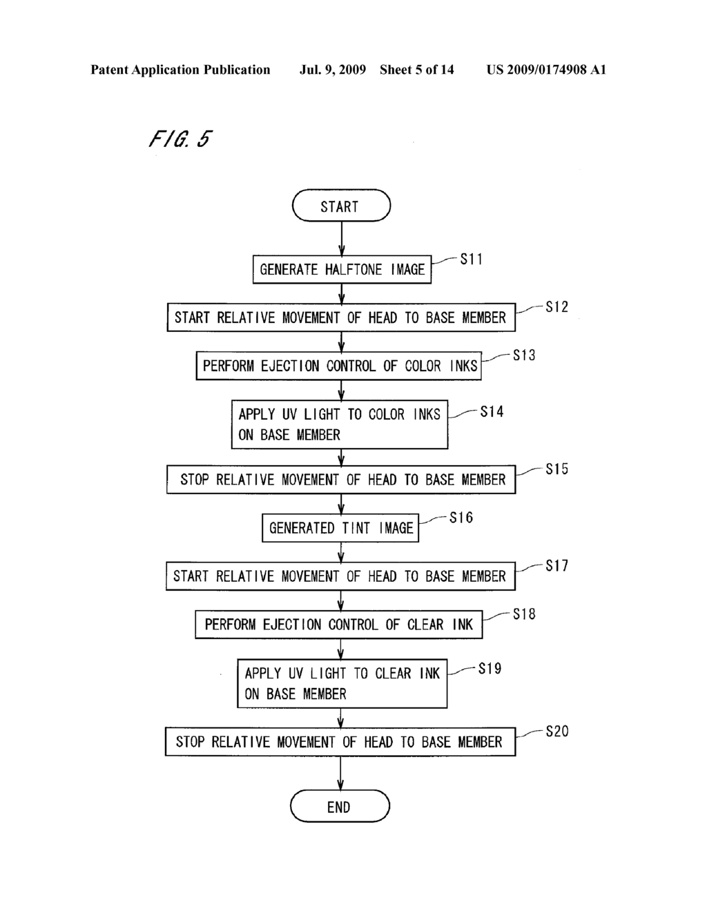 METHOD OF PRINTING AND PRINTER - diagram, schematic, and image 06