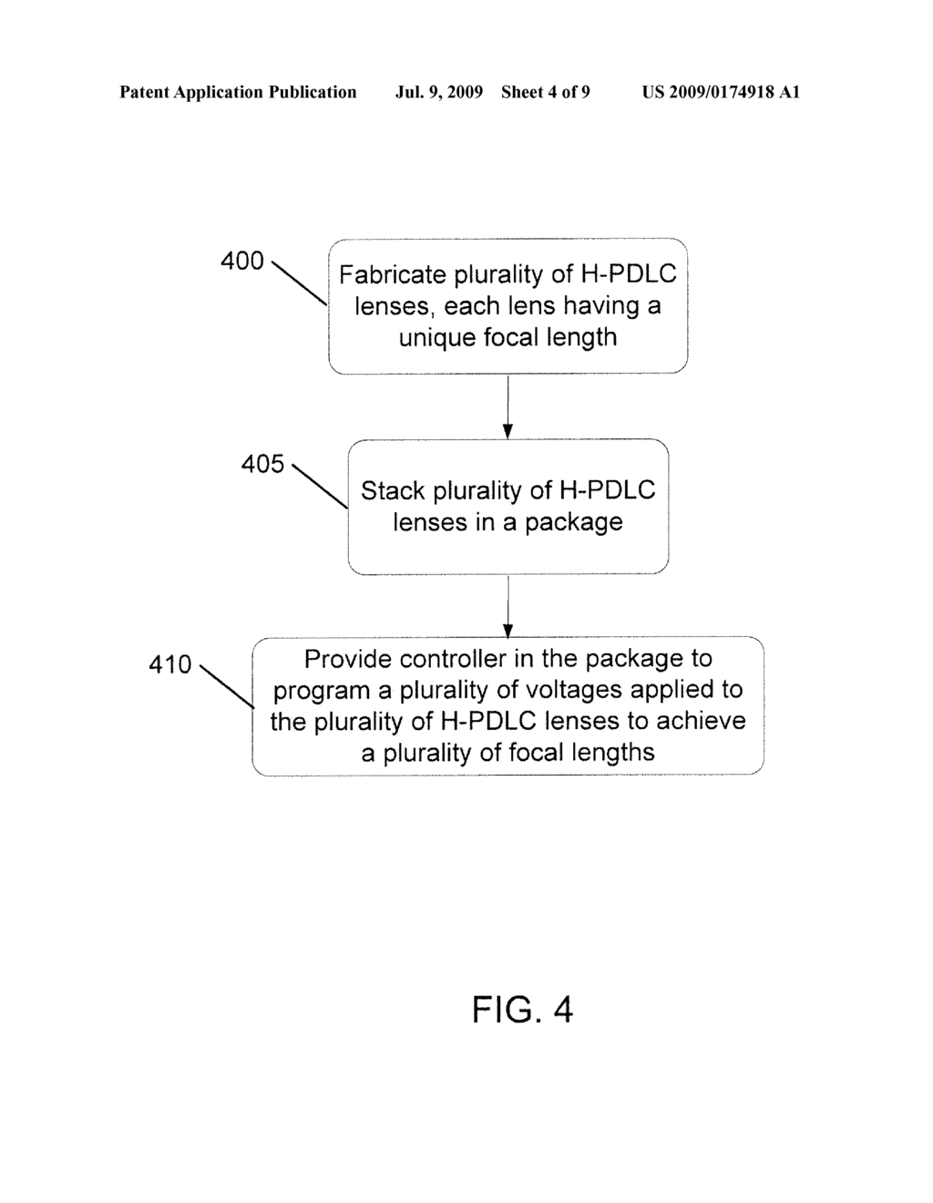 ELECTRICALLY-CONTROLLED, VARIABLE FOCAL LENGTH H-PDLC OPTICAL IMAGING APPARATUS AND METHOD - diagram, schematic, and image 05