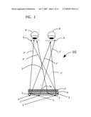 Directed illumination diffraction optics auto-stereo display diagram and image