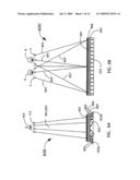 Directed illumination diffraction optics auto-stereo display diagram and image