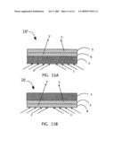 Directed illumination diffraction optics auto-stereo display diagram and image