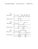 Micromirror device with a single address electrode diagram and image