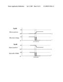 Micromirror device with a single address electrode diagram and image