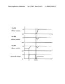 Micromirror device with a single address electrode diagram and image