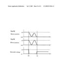 Micromirror device with a single address electrode diagram and image