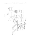 OBJECTIVE-COUPLED SELECTIVE PLANE ILLUMINATION MICROSCOPY diagram and image