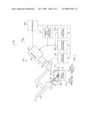 OBJECTIVE-COUPLED SELECTIVE PLANE ILLUMINATION MICROSCOPY diagram and image